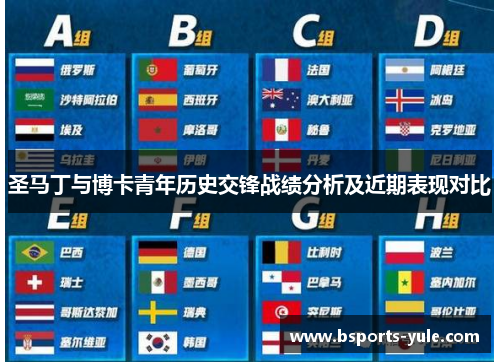 圣马丁与博卡青年历史交锋战绩分析及近期表现对比